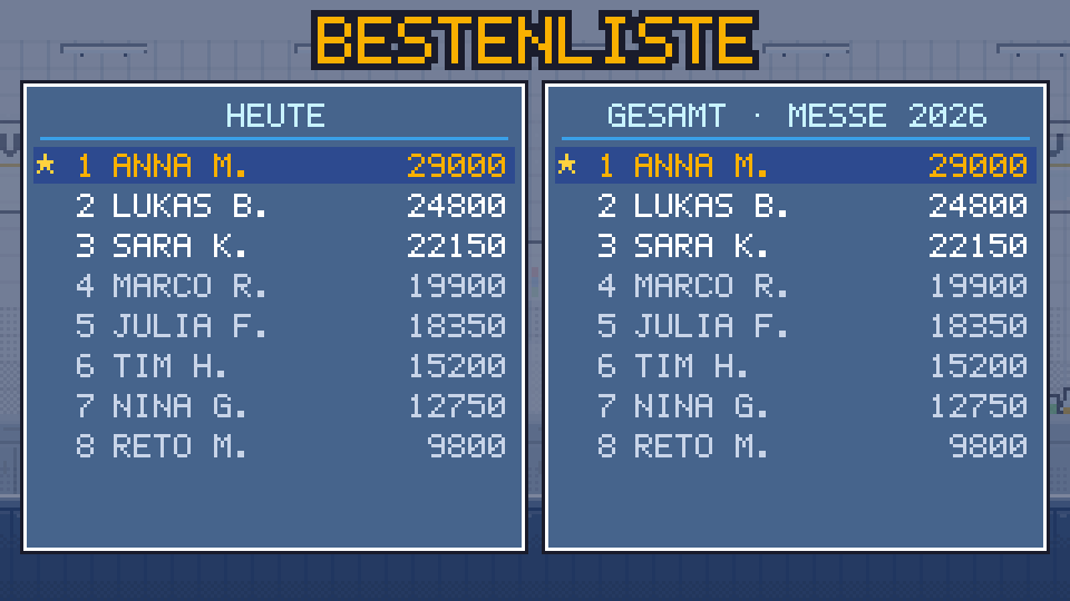 Bestenliste